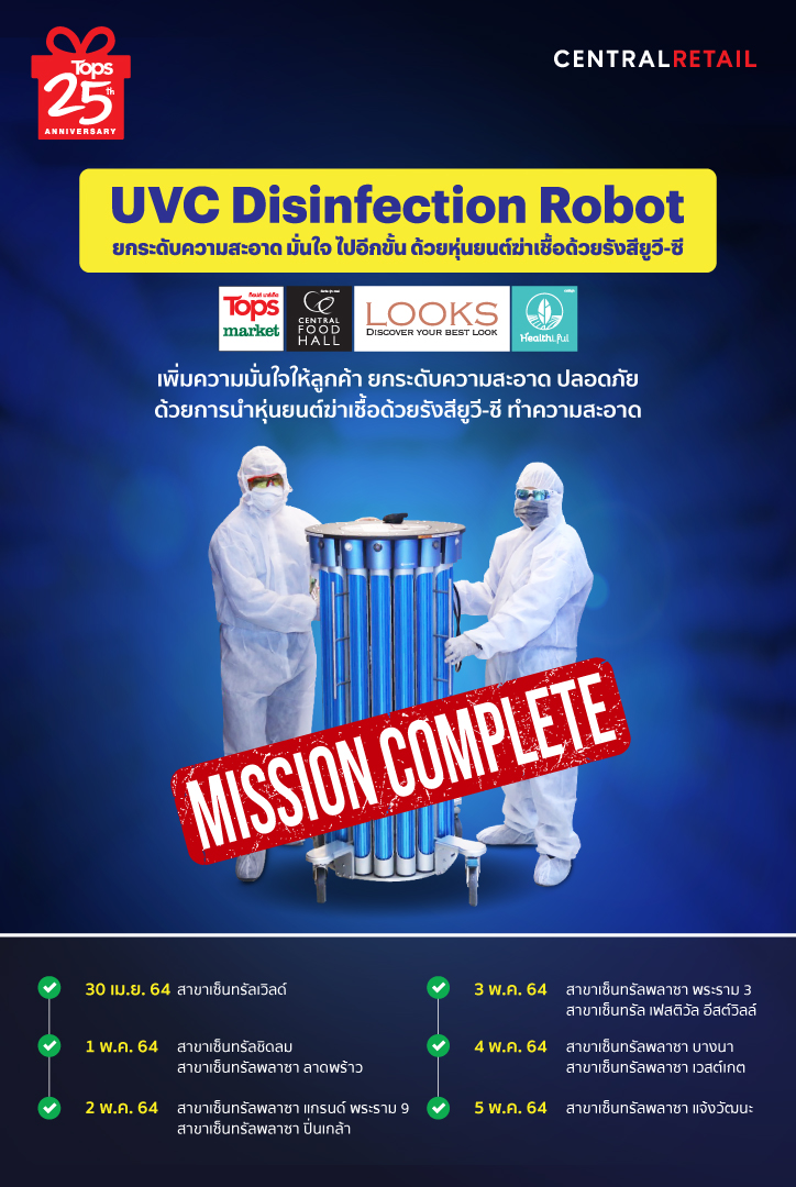 topsthailand's tweet image. ภารกิจสำเร็จ! ยกระดับความสะอาด มั่นใจไปอีกขั้น ด้วย #UVCDisinfectionRobot  ที่เข้าทำความสะอาด #TopsThailand #CentralFoodHall #LOOKS #Healthiful สาขาต่างๆ เพิ่มความมั่นใจสูงสุดให้แก่ลูกค้าในการใช้บริการ