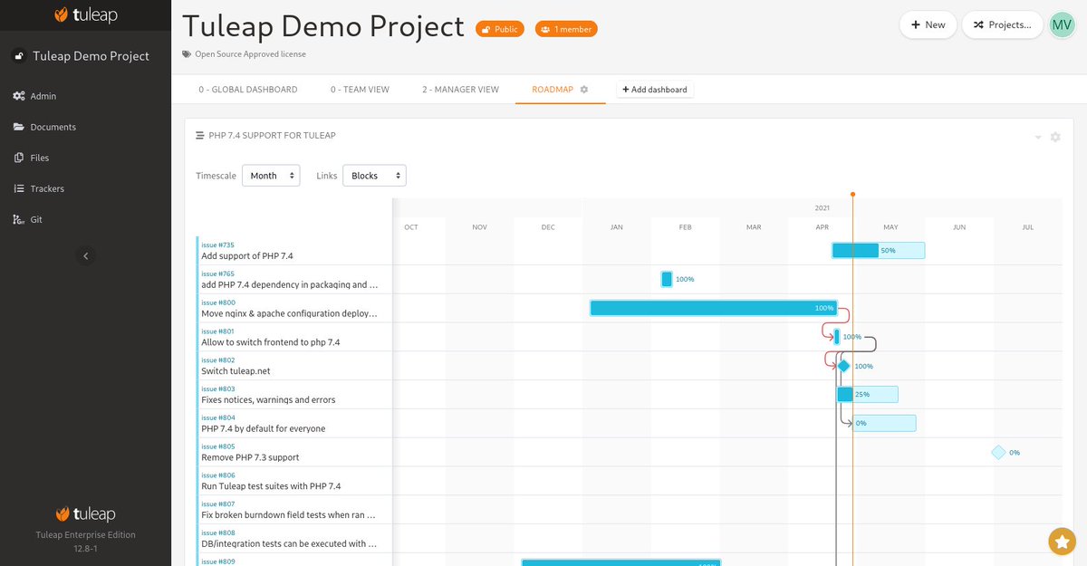 TuleapOpenALM's tweet photo. Tuleap 12.8 is out 🚀 Most of your developers took a rest this month so we won't bother you with a full thread.
That said, 12.8 comes with a nice addition in the form of a brand new plugin to manage your Roadmap.
Watch it live on YouTube https://t.co/j8dsxTyluy https://t.co/smKrWOXeeD