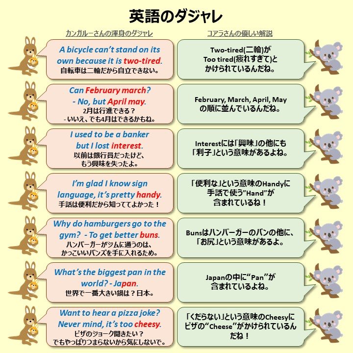こあたん こあらの学校 英語のなぞなぞはこちら