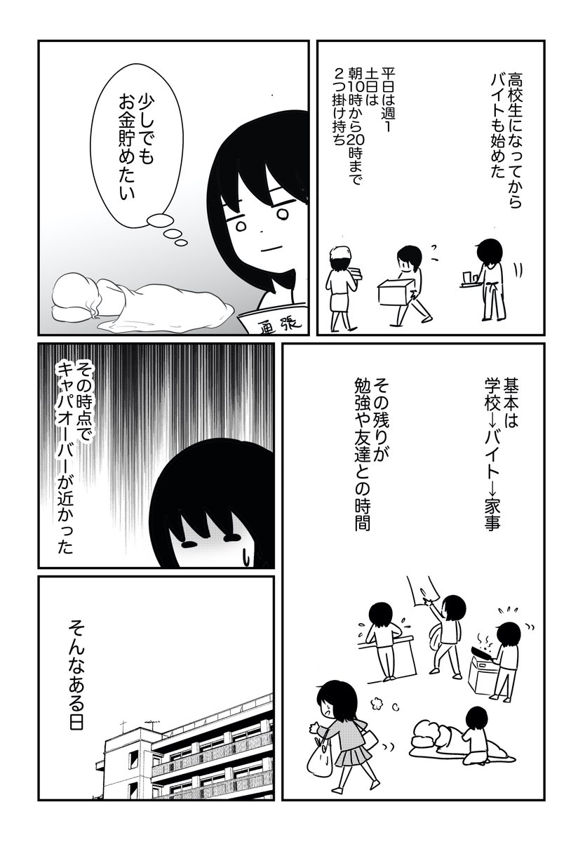 (その2)ひとりで何でも両立することに限界がくる話。
高校生になってバイトも始めて、すでにキャパオーバー気味だったけども、部活を始めることに…!#ヤングケアラー 