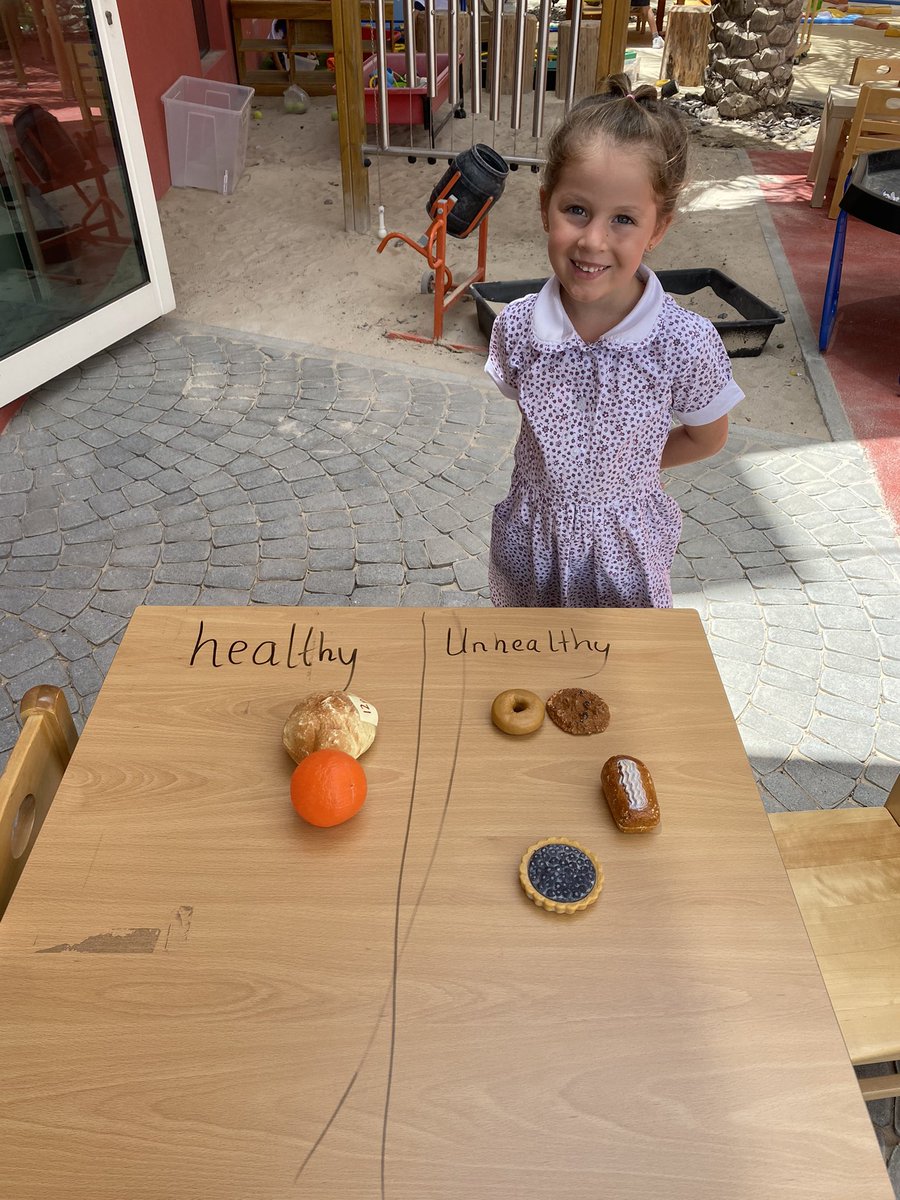 FS2E have been thinking about healthy and unhealthy foods. We sorted them into different categories but also decided that we can have a little bit of all foods. Everything in moderation.