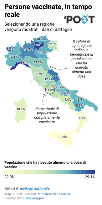 La vedi e dici ... bella, poi la guardi e non si capisce. <a href="/ilpost/">Il Post</a> : i colori e i numeri credo che dovrebbero esprimere lo stesso indicatore. Si potrebbe usare un grafico a barre orizzontali (o altra mappa) sotto la mappa per indicare la % di vaccinati almeno 1 dose