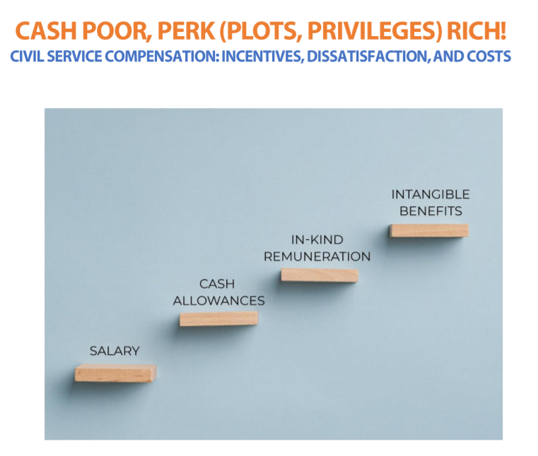 A well timed report on Civil Service Compensation by  @PIDEpk, to quantify the benefits and perks that civil servants enjoy, and calculating the cost of the service.Thank you  @durre_nayab_  @nadeemhaque! https://pide.org.pk/pdf/reports/Civil-Service-Compensation-Report.pdfA thread on few of their findings: