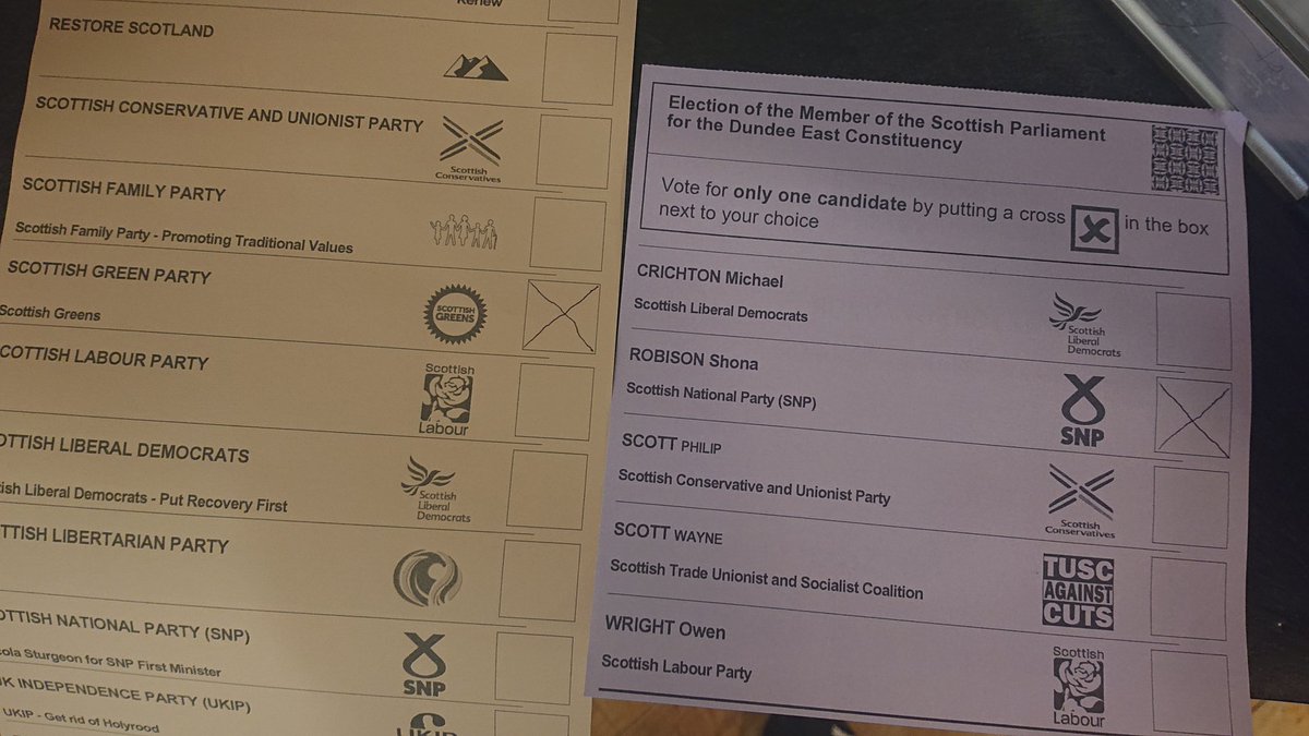 ConnorCussick's tweet photo. Fuck the tories 🏴󠁧󠁢󠁳󠁣󠁴󠁿 👍🏻 https://t.co/vogRnPE0Uo