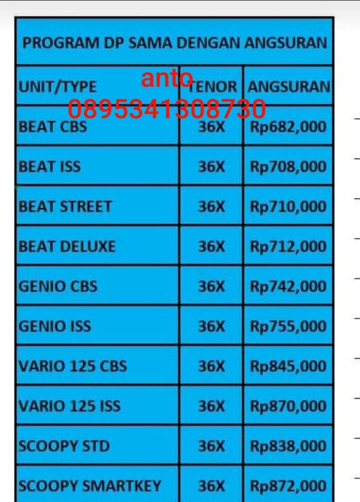 Monggo yang mau beli motor untuk hari raya bisa saya bantu sampai unit turun,cukup fotokan persyaratannya lewat wa,tanpa bi checking,proses 1 hari unit langsung kirim.hub 0895341308730😊🙏