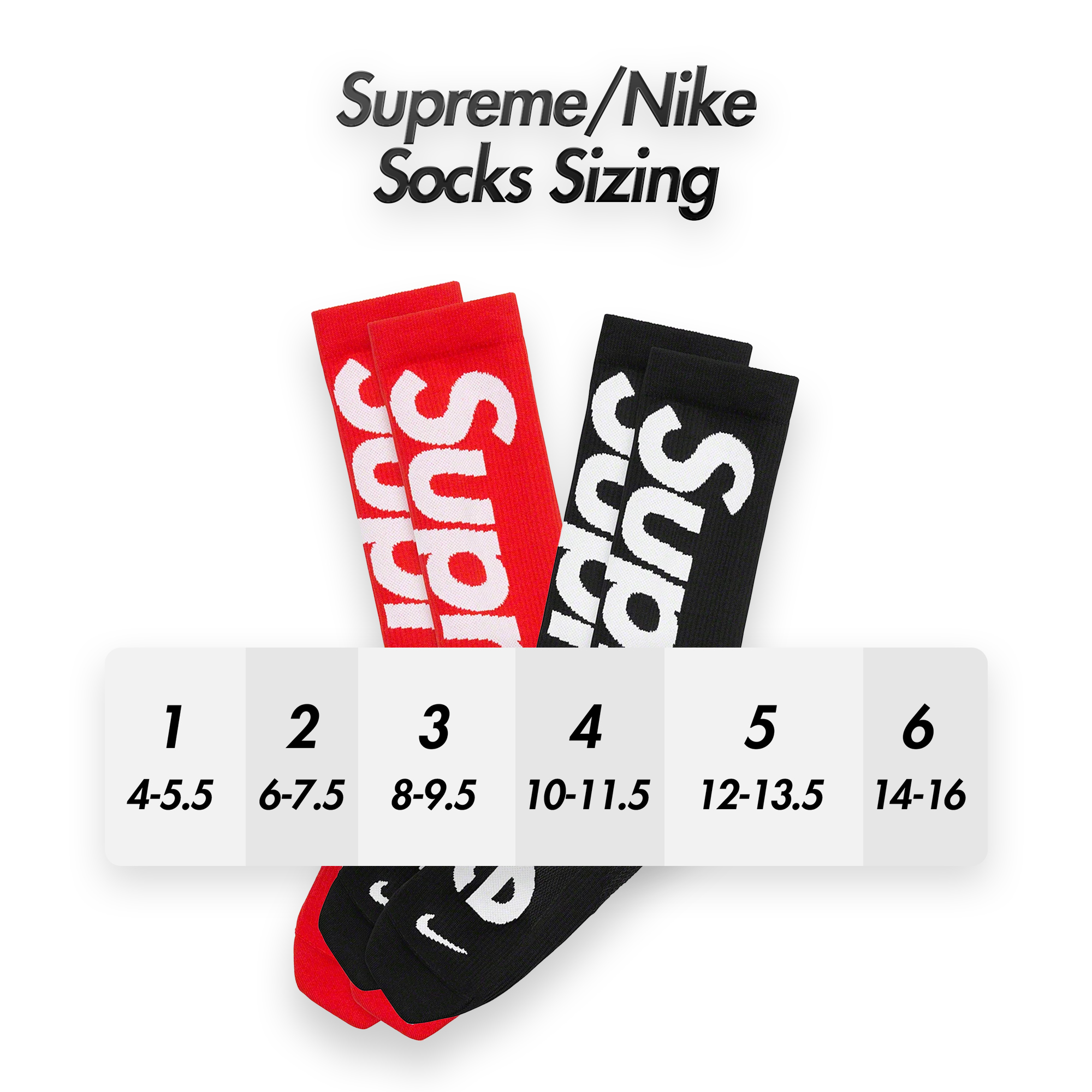 Plenarmøde Spænde Diplomatiske spørgsmål Supreme Drops on X: "Little guide I made for the Supreme/Nike Socks Sizing  https://t.co/t4BrVUglaN" / X