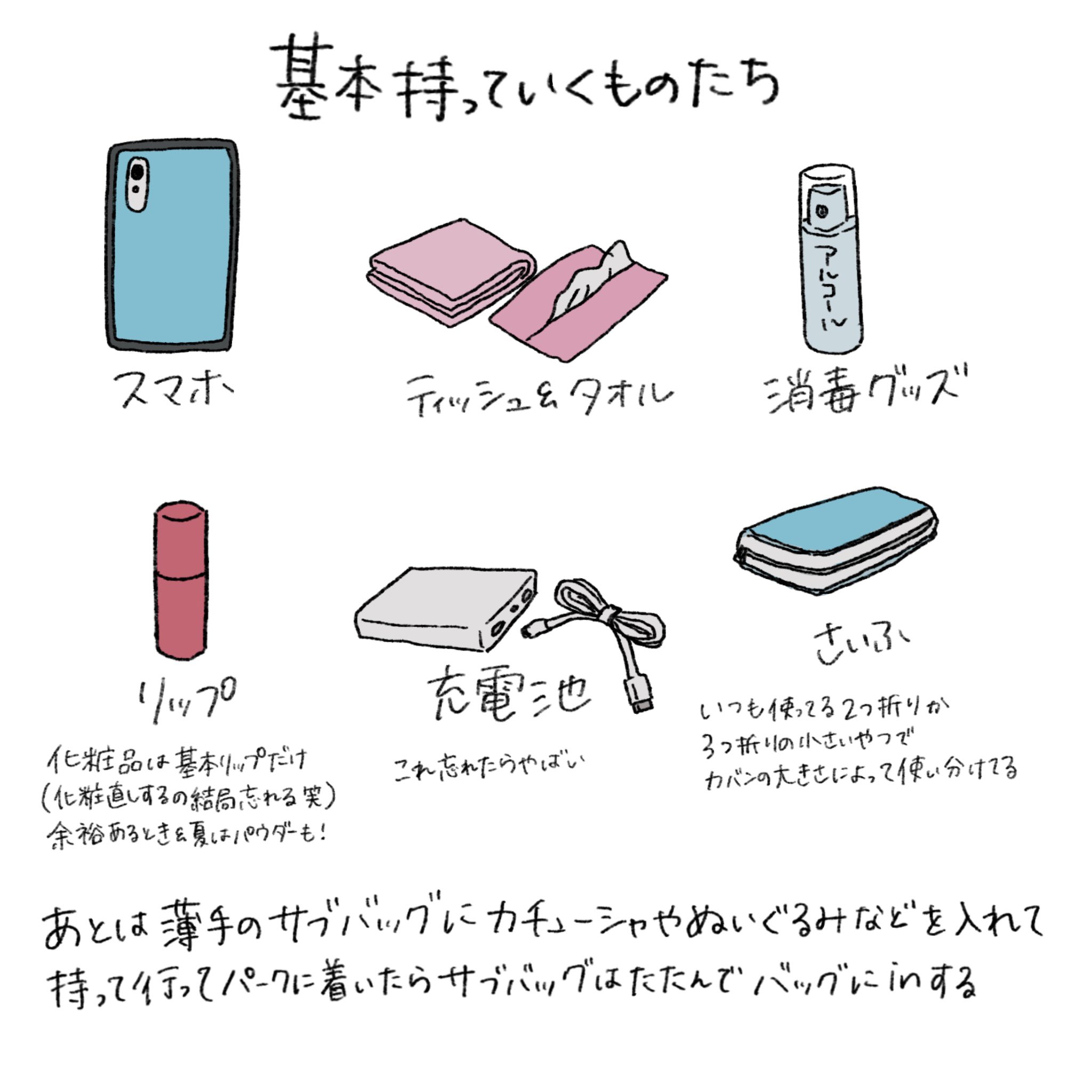 最初は 蒸気 複雑でない ディズニー 行く 時 バッグ 波紋 構成する 導出