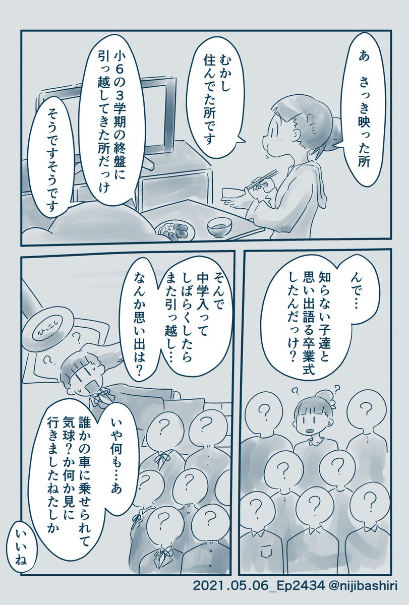 ある日の夫婦の会話です 