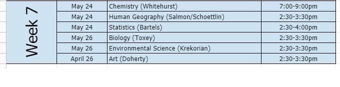 Kempsville Chiefs tweet media