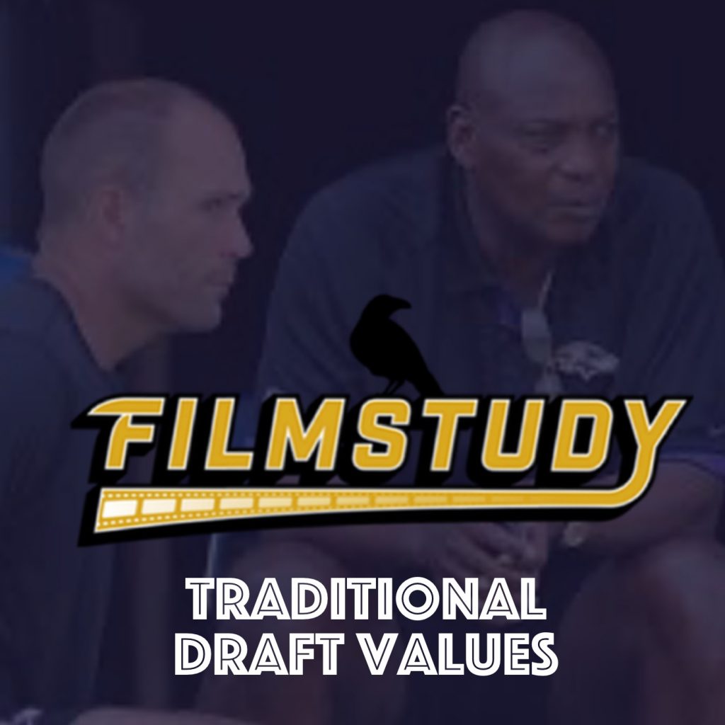 Podcast: @Joshreed907 and I compare and contrast the @Ravens 2020 draft strategy to past years.

https://t.co/Pst3Of0X3P

#Ravensflock #nfl https://t.co/gGZLYDo4hY
