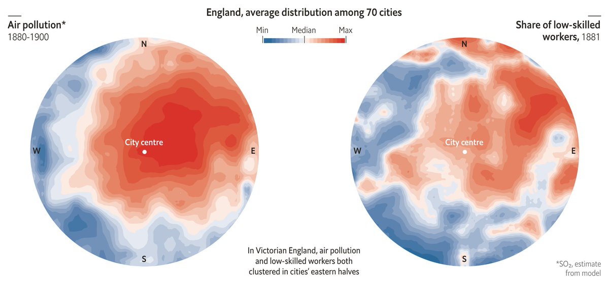 _rospearce's tweet photo. The eastern sides of English cities tend to be poorer. This pattern can be traced back to the Industrial Revolution, when winds blew pollution east, causing the rich to flee west.

#dataviz https://t.co/8f5bLKzUoo https://t.co/Bgm11JK2eO