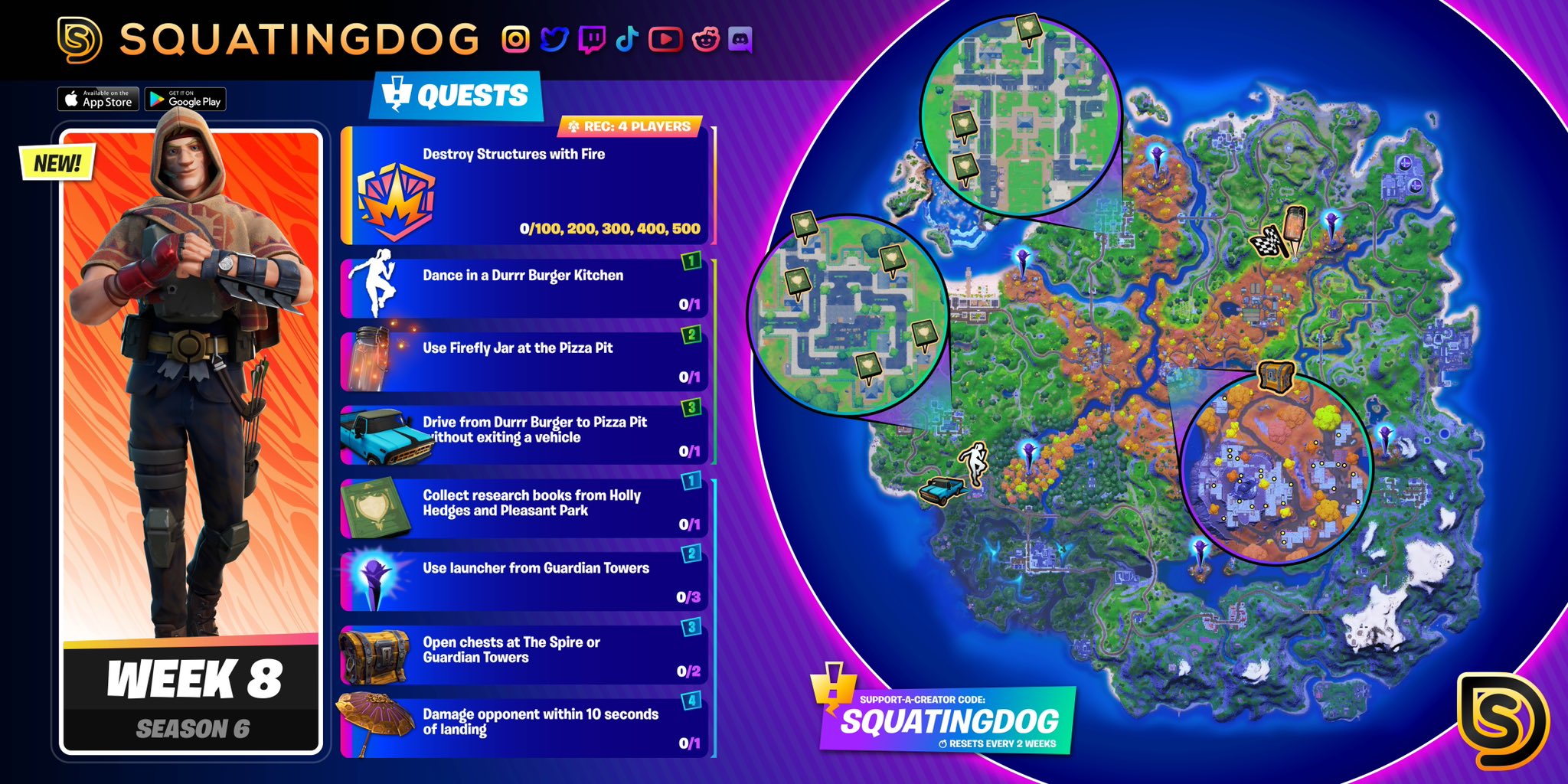 Live Squatingdog Ch2 S6 Week 8 All Inclusive Cheat Sheet W All The Details For This Weeks Challenges Use Code Squatingdog In The Item Shop Amp Check Out My App Squatingdog For Live Squatingdog Ch2 S6 Week 8 All Inclusive Cheat Sheet W All The Details For This Weeks Challenges Use Code Squatingdog In The Item Shop Amp Check Out My App Squatingdog For