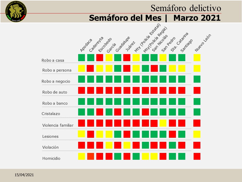 SATCOMX's tweet image. EL ROBO A CASA LO REDUCES CON VIDEO VIGILANCIA QUE ESPERAS LLÁMANOS SATCO SA DE CV, TEL 818 333 5852 / 8183335972 - mailchi.mp/satco.mx/el-ro…