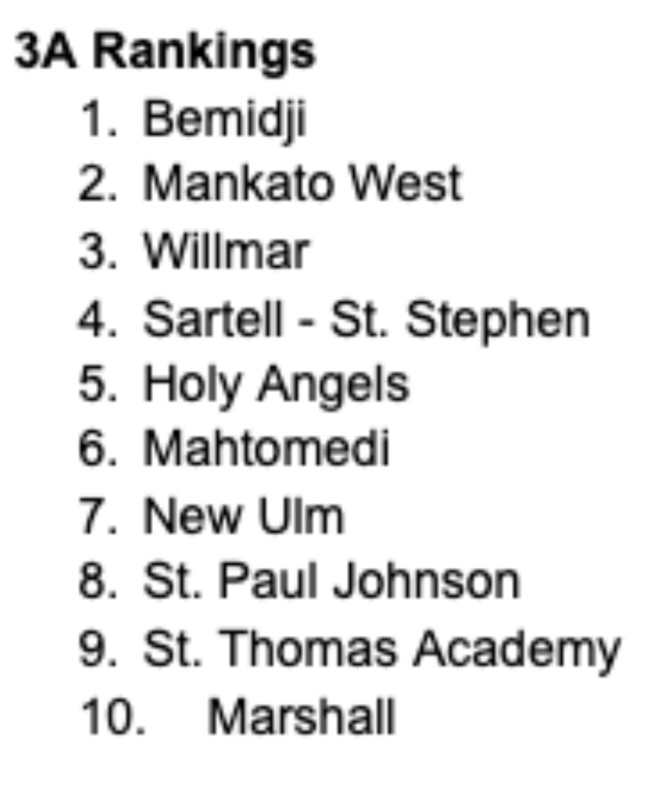 DL Baseball (baseball_dl) Twitter