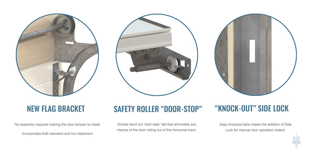 Steel-Craft Door Products Ltd tweet media