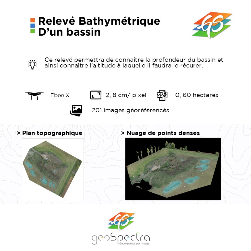 💦Relevé bathymétrique d'un bassin :
L'objectif de ce relevé est de connaitre la profondeur du bassin pour ensuite le récurer.

<a href="/geospectra1/">geospectra</a> <a href="/ia_drone/">IA-DRONE Technologie</a> <a href="/GEOSPECTR/">Yevgeniy</a>

#geoexpertise #topographie #photogrammetrie #drone #bathymetrie #sensefly #pix4D