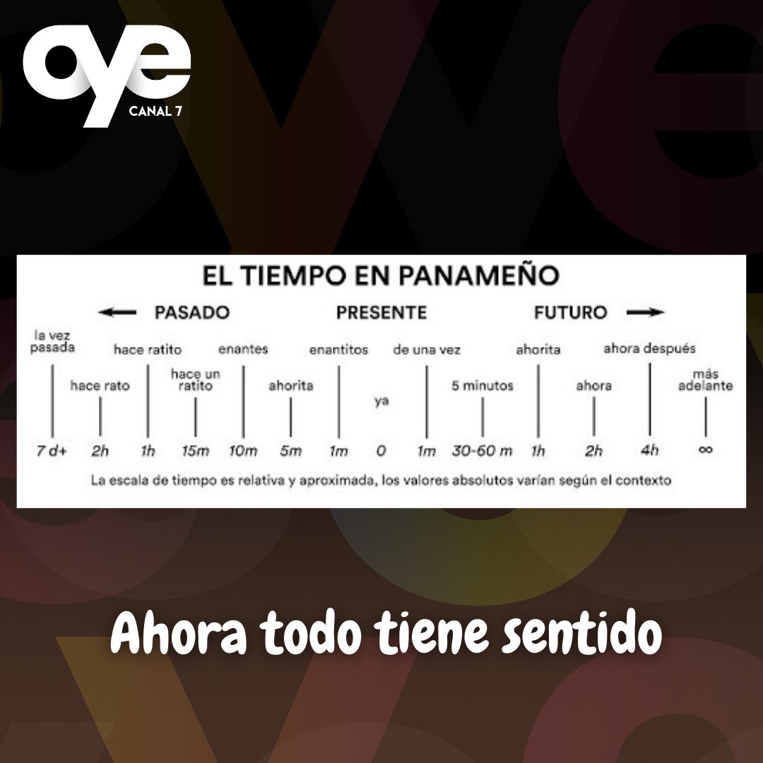 oye_tv's tweet photo. Chequeen 😂😂. ¿Todos claritos? Vengo ahora.
#oye #oyetv #humor https://t.co/D72jvkrPLj