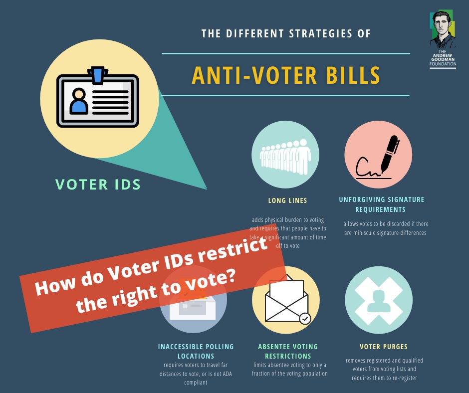 Andrew Goodman FDN tweet media