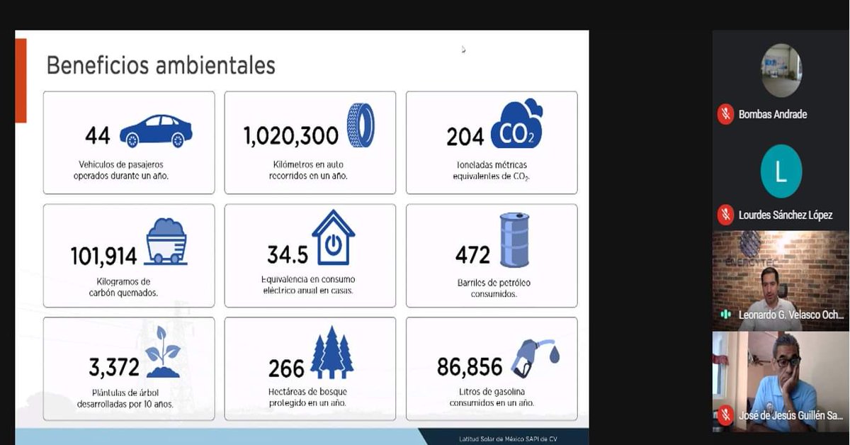 hub_kit's tweet image. Terminando la conferencia ENERGÍA INTELIGENTE PARA UNA RECUPERACIÓN EFICIENTE con nuestro partner Energytec 

Descubriendo como eficientar el suministro eléctrico en la industria. 

Conferencia organizada en conjunto con @Innovacion_Leon
#innovacion #empresa