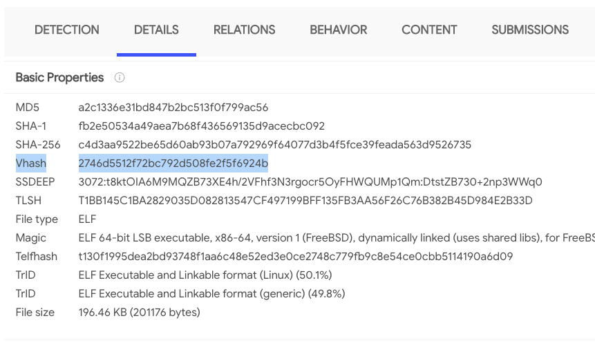 cyb3rops's tweet photo. It's black magic ... that's what it is #Virustotal #VHash https://t.co/WnUpMKwJHW