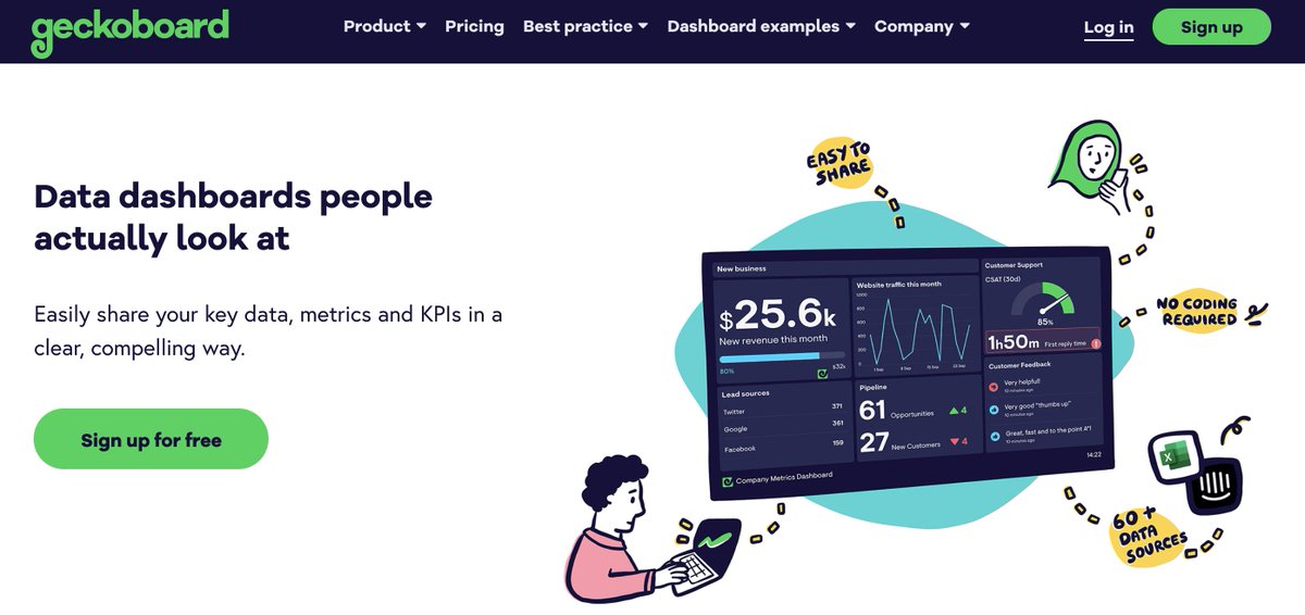 13. Address doubtsAs visitors' unanswered questions grow, the chances of a conversion decrease.Add FAQs or amend your CTA to address doubt ad increase clarity like  @geckoboard,  @topicseo  @ahrefs