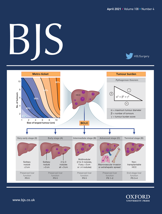 Bjs Bjsurgery Twitter