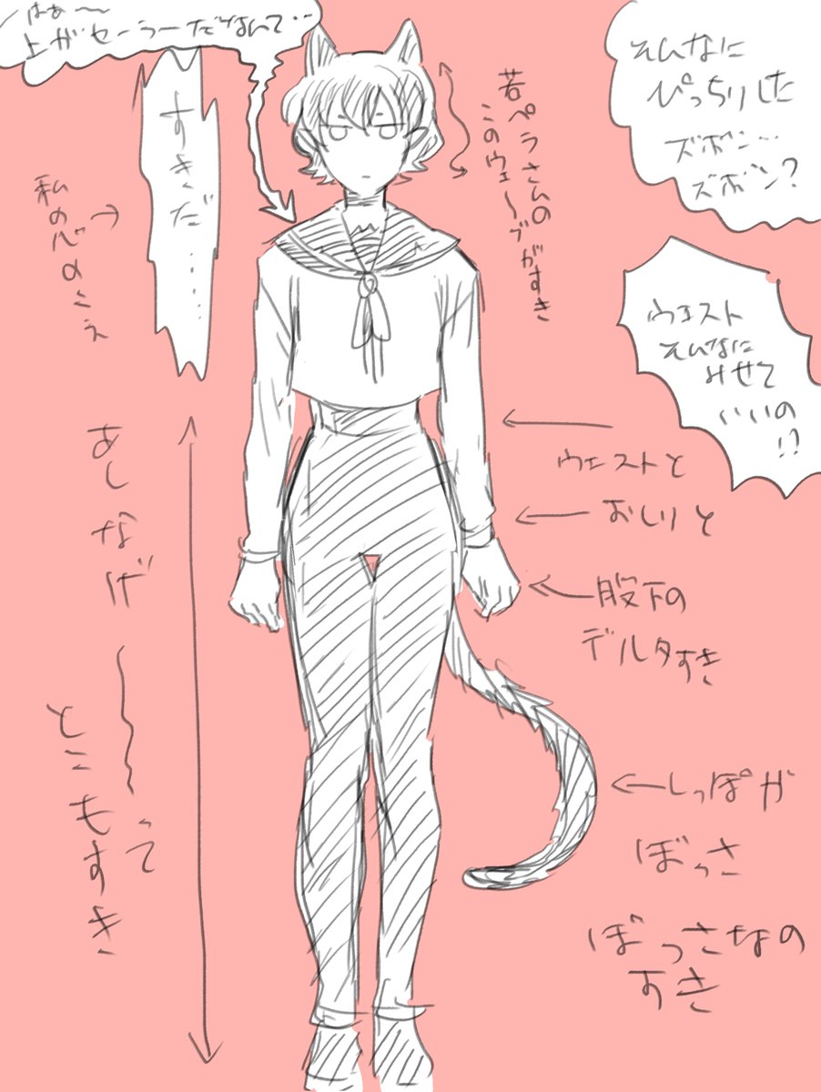 3:4で画像を作ると本当に全体がちょうど見えるのか実験のために若ペラさんのすきなところを描きました 