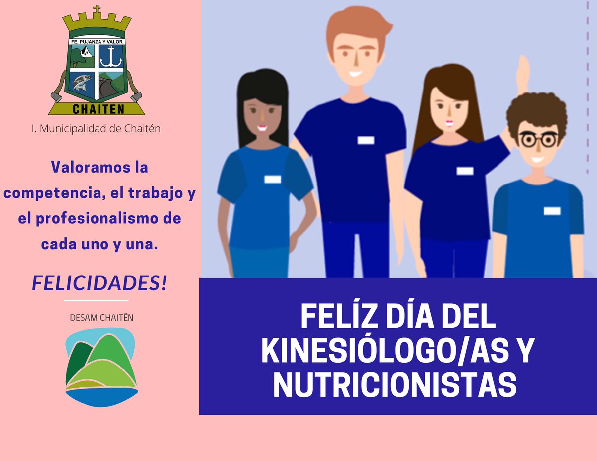 FELÍZ DÍA! 🤩

Saludamos afectuosamente a todos los Kinesiólogos/as, también a Nutricionistas, porque hoy se destaca su gran trabajo, profesionalismo y dedicación en los diferentes estamentos donde ejercen.

#Chaitén.