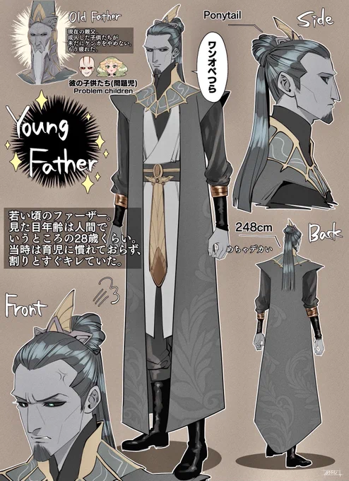 ファーザー(クローンウォーズ)
The Father/TCW

親父の若い頃を想像してみた。 