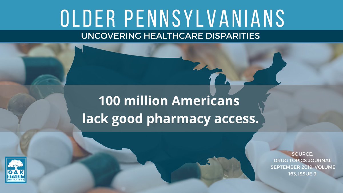 OAKStInitiative's tweet photo. Nearly 70% of Americans take at least one Rx drug. #OlderAdults are among those most likely to have #pharmacy access issues. 
More on our blog➡️https://t.co/i9lJT9Wwvd 
#pennsylvania #seniors #healthcare #aging #aginginamerica #prescription #medical #medication #drugstore https://t.co/kySwE0Wwth