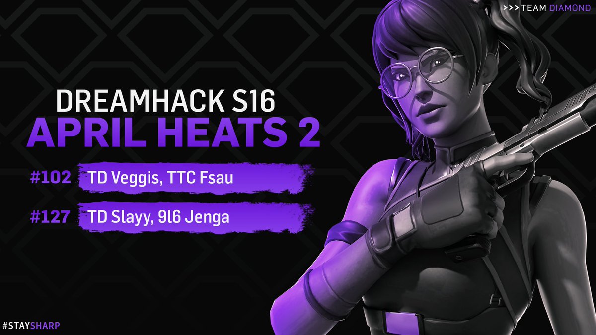 Great showing from @VeggisEU and <a href="/FnSlayy/">Slayy🇸🇯</a> who qualified for the <a href="/DreamHackFN/">DreamHack Fortnite</a> Semi-Finals! GGWP💜

#StaySharp💎