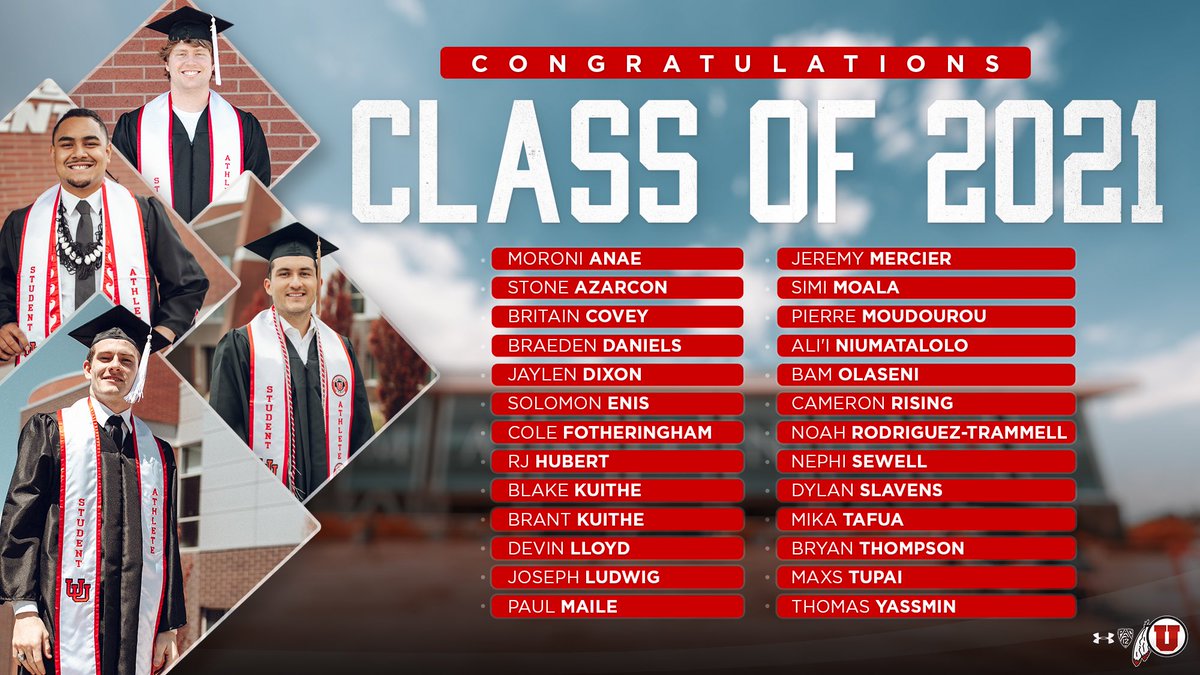 Ali I Niumatalolo Aliiniumatalolo Twitter Ali I Niumatalolo Aliiniumatalolo Twitter