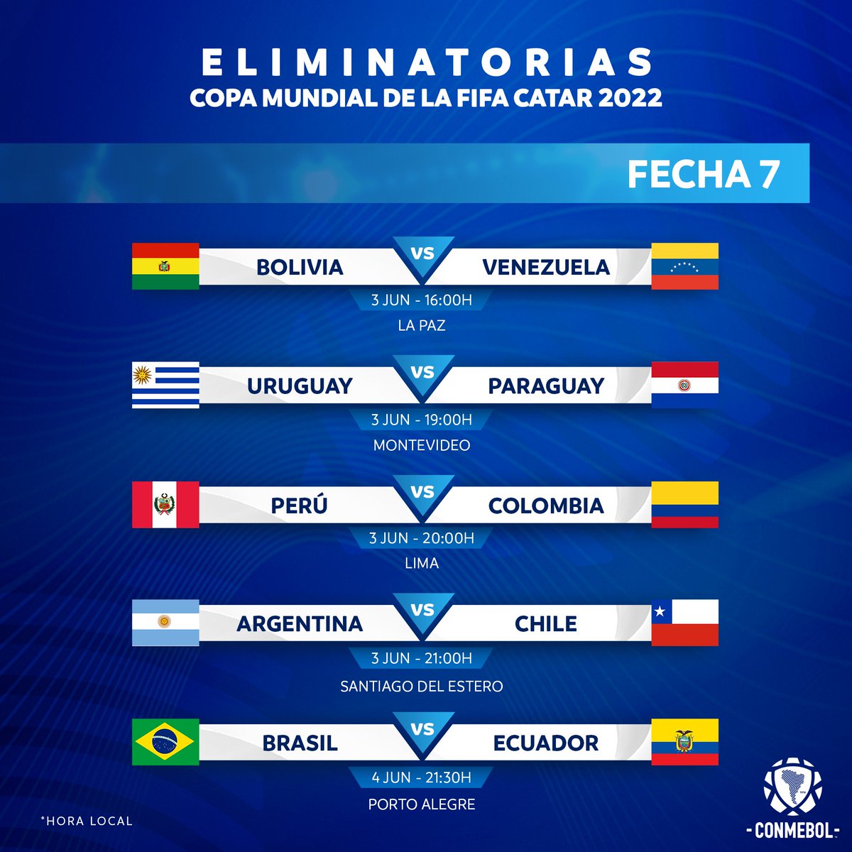 CONMEBOL.com on X: ¡Partidos y horarios de la Fecha 1⃣ de las  #EliminatoriasSudamericanas rumbo a la Copa Mundial de la FIFA 26™! ​🗓️  Jogos e horários da primeira rodada das Eliminatórias rumo