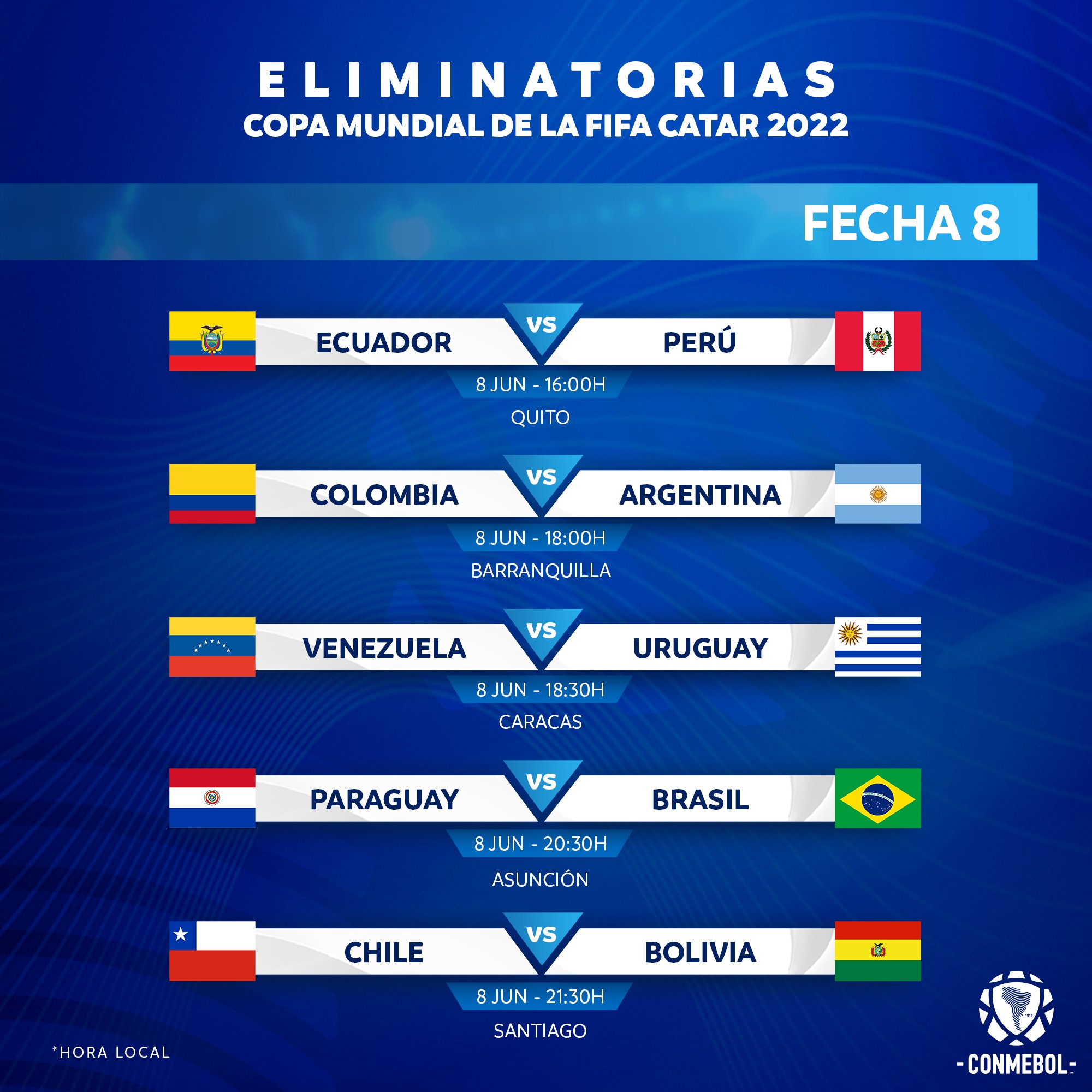 CONMEBOL.com on X: ¡Partidos y horarios de la Fecha 1⃣ de las  #EliminatoriasSudamericanas rumbo a la Copa Mundial de la FIFA 26™! ​🗓️  Jogos e horários da primeira rodada das Eliminatórias rumo