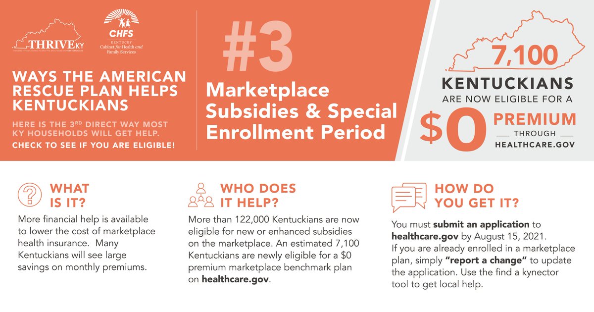 To  #ARPA's  #GetCovered2021  #marketplace subsidies & the Special Enrollment Period (SEP)... 3/
