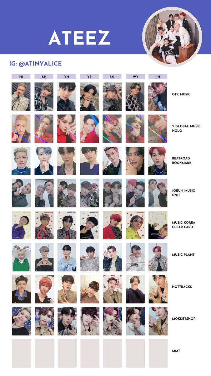 ATEEZ [ZERO : FEVER PART.2] — photocard template / wishlist 210506