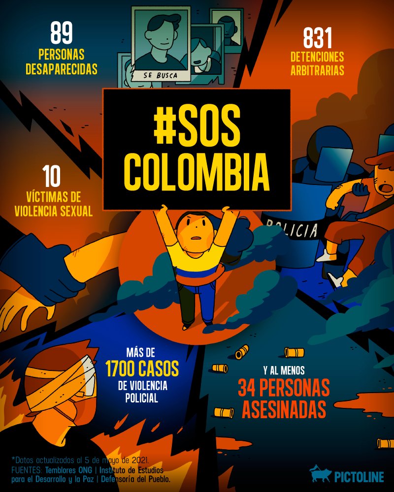 @pictoline's photo on #SOSColombia