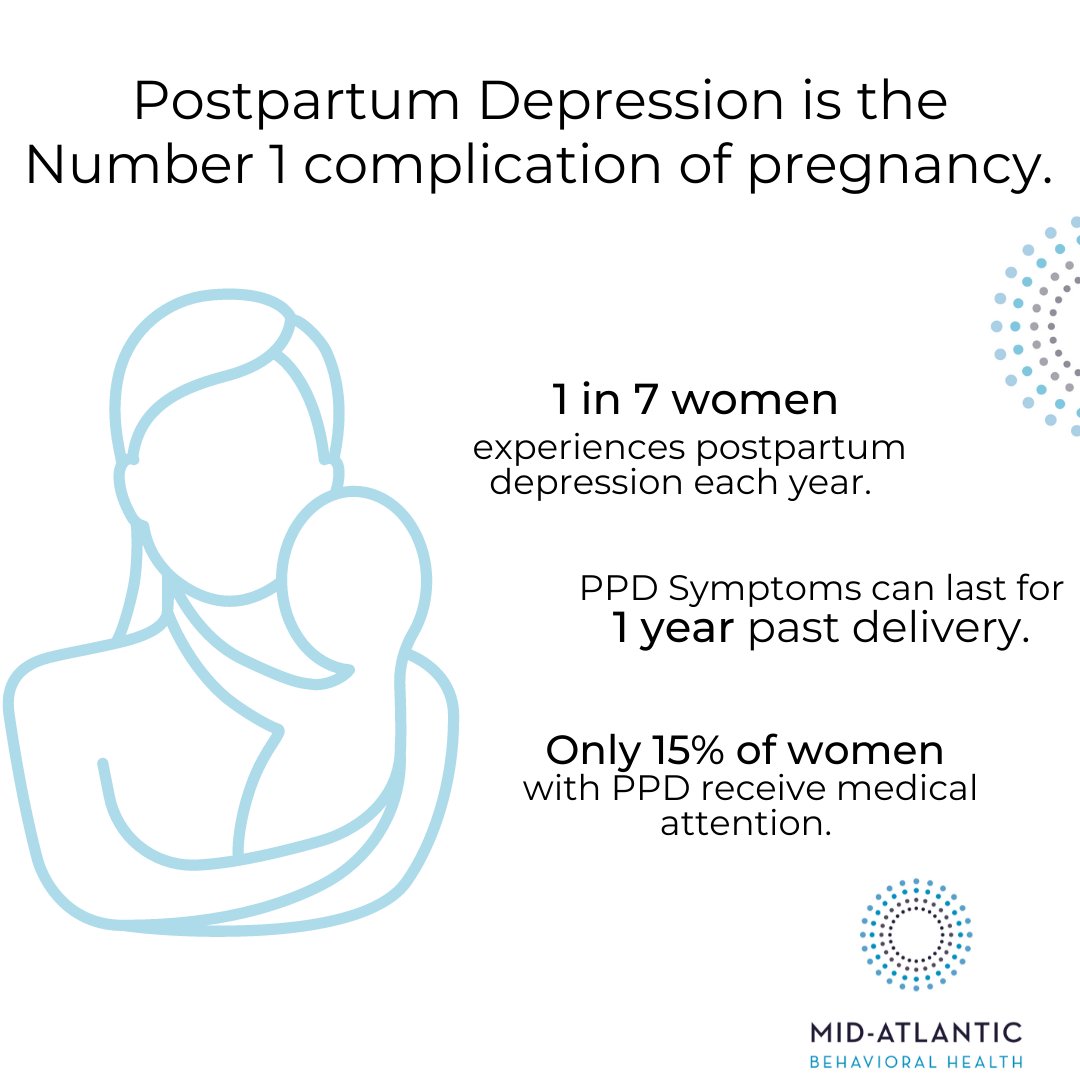 MidAtlanticBH's tweet image. In an effort to broaden awareness among women and their families,  May is recognized as National Maternal Depression Awareness Month, specifically asking women and their families to encourage concerned mothers to ‘Speak Up When You’re Down’. 

#MidAtlanticBH #mentalhealth #ppd