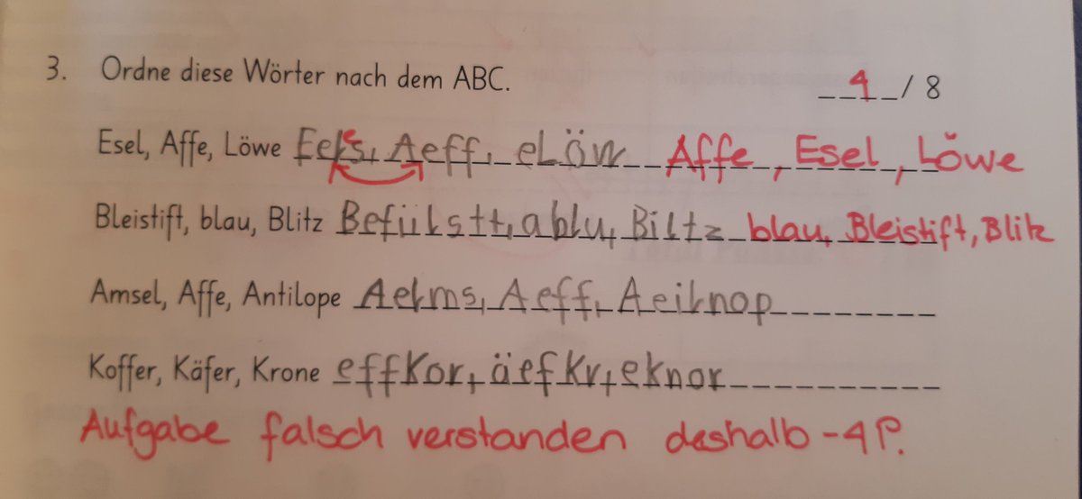 Ich dachte ja immer,diese Dinger sind fake. Bis der Kleine heute das hier nach Hause gebracht hat. 👌🏻 ABC kann er,definitiv 😎
