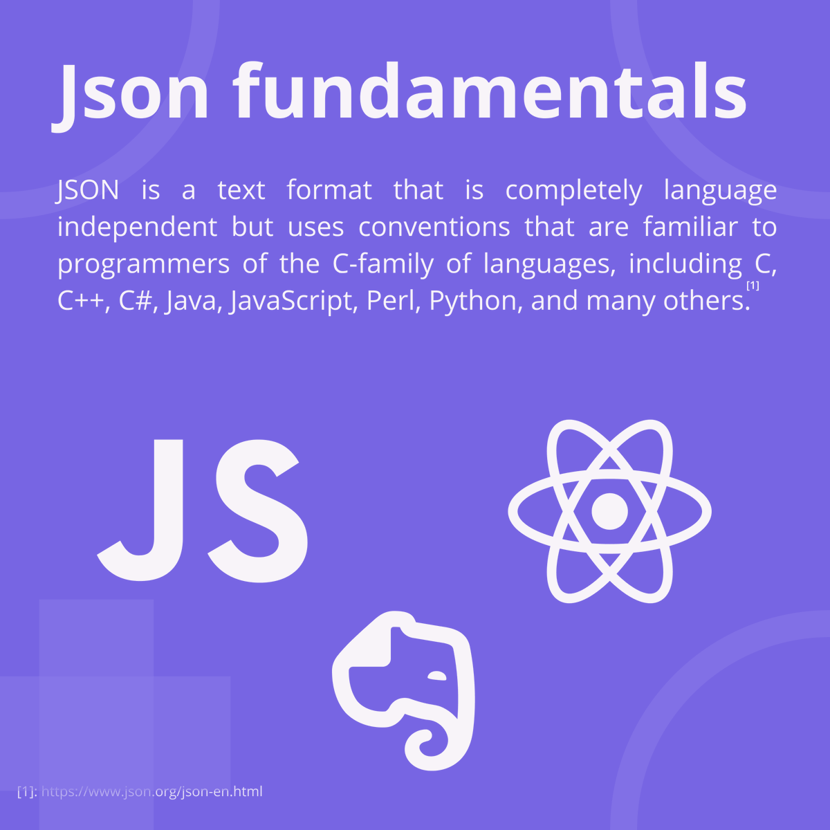 HeyLintori's tweet photo. 🖥 The fundamentals of Api's!
Have you used JSON before? https://t.co/kJWk1f0D2W