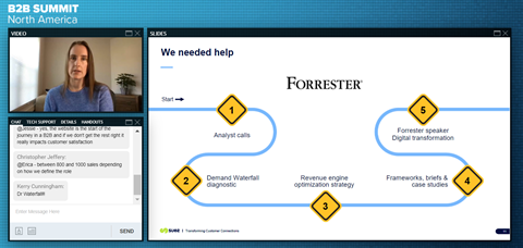 I love working with all our tech clients, but I must say, it is lovely seeing an engineering company winning the ROI award at #ForrB2BSummit for a change! Congratulations <a href="/suez/">SUEZ</a> and the whole team behind the transformation!!
