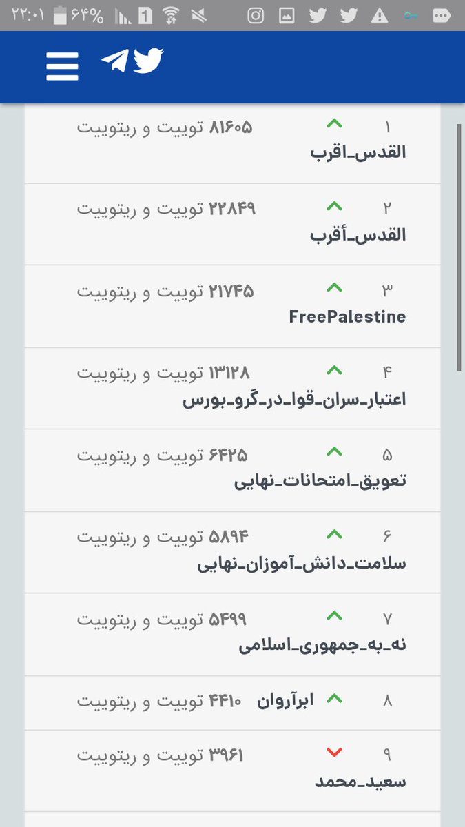 Student91969684's tweet photo. تنها خواسته ۱۵ساله ها و ۱۸ساله هااینه ک امتحانومجازی کن تاکرونا نگیریم نمیریم #سلامت_دانش_آموزان_نهایی 
#نه_به_امتحانات_حضوری دوستان لطفا نشر بدین  و توییت کنید و ریتویت بزنید برای بقیه دوستان رو الان فلسطین و قدس واجب تره یا جون جوانان ما که اونوترندکردین #تعویق_امتحانات_نهایی https://t.co/eTsg2bzqrb