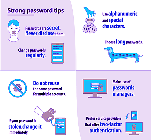 Passwords can be the weakest link in online and device security! How strong are your passwords? Today is #WorldPasswordDay. Follow these tips to keep your password and the data they protect secured.

#passwords #onlinesecurity #passwordmanager #cybersecurity #winstonprivacy
