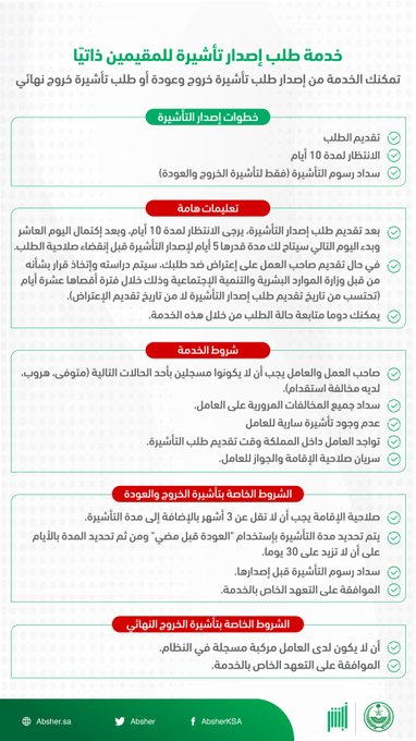 إصدار تأشيرة الخروج والعودة
