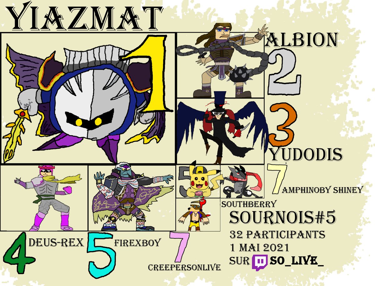 Le graph de ouf 👀

SOuRNOIS #5
twitch.tv/So_Live_