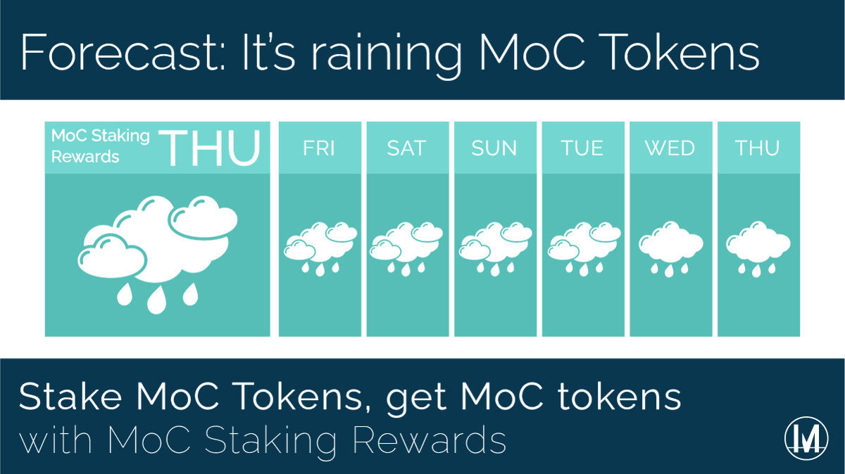 MoneyOnChain.com 🚀 tweet media