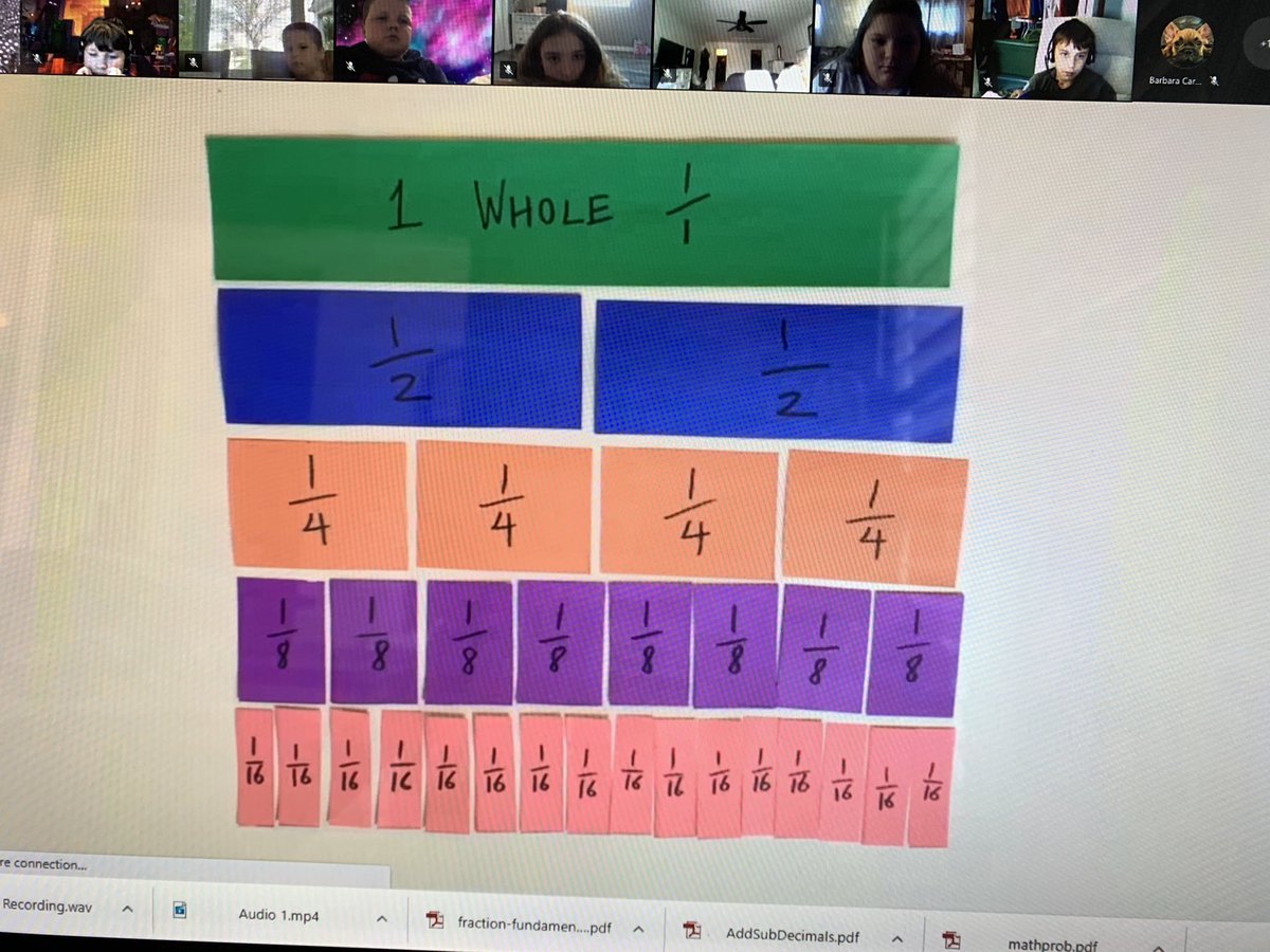 tracy67603483's tweet photo. Virtual fractions https://t.co/LCIop3sMA2