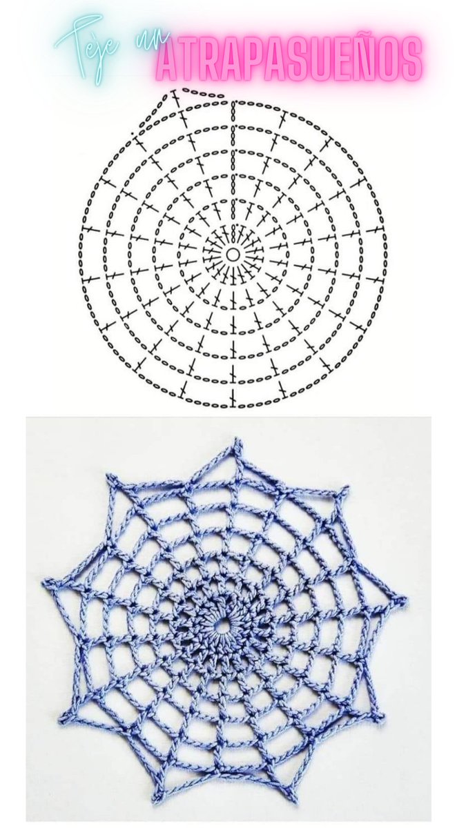 Manualmente0419's tweet photo. Atrapasueños para principiantes 💕
#aprendeatejer #crochet https://t.co/ouQ6P2tWYo
