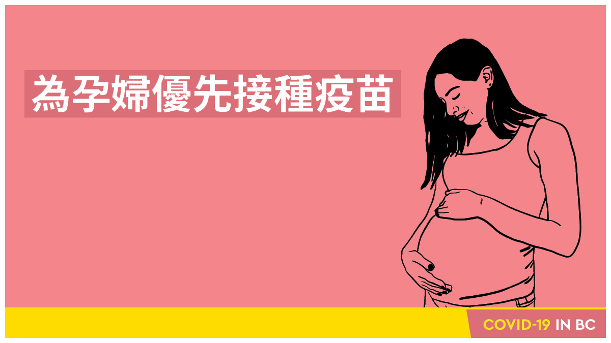 孕婦現在可以優先接種疫苗。所有加拿大衛生部批准的疫苗，都是安全有效，對孕婦而言也是一樣。如果你正在懷孕，你可以透過以下兩個步驟，從速接受疫苗注射：
如果你仍未登記，請盡快登記 www2.gov.bc.ca/gov/content/co…
致電1-833-838-2323預約，並告知你正在懷孕。