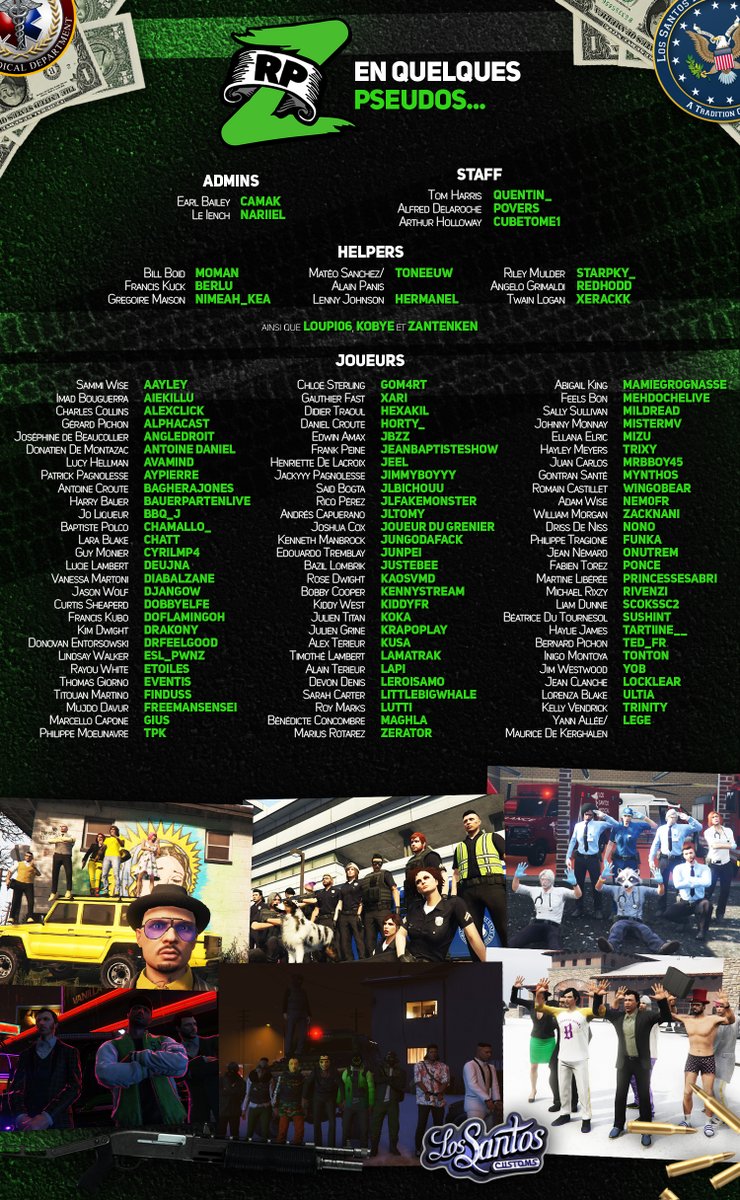 ZeratoR's tweet image. Les chiffres vertigineux du serveur #RPZ, bravo à tous, certains sont... TRÈS ACTIFS on va dire :D